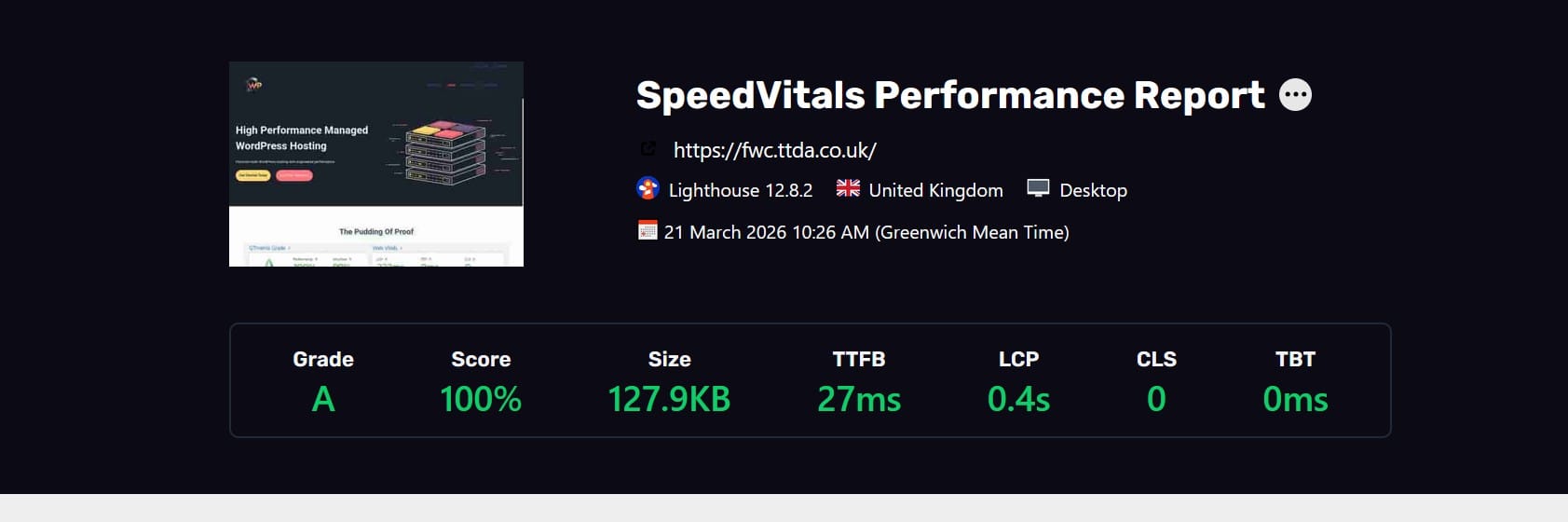 lighthouse-wpwithconviction-metrics